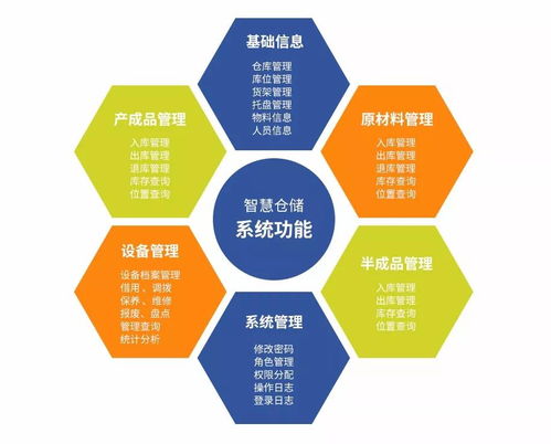 RFID技術(shù) 助力生產(chǎn)型企業(yè)倉儲(chǔ)管理實(shí)現(xiàn)“快、準(zhǔn)、穩(wěn)”