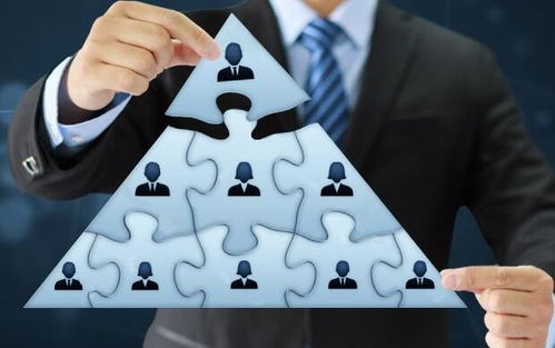 企業(yè)管理培訓怎么做才有用？老板必讀的企業(yè)管理實用指南