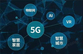 5G時代下工業(yè)領域的技術革新與企業(yè)管理變革