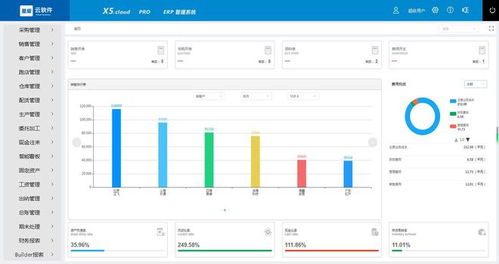 中小企業(yè)如何利用企業(yè)管理軟件優(yōu)化生產(chǎn)計劃排程